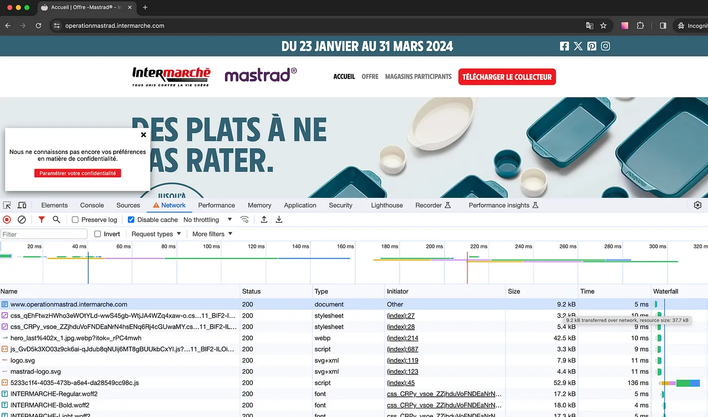 Network results for the website